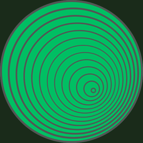 Results Image